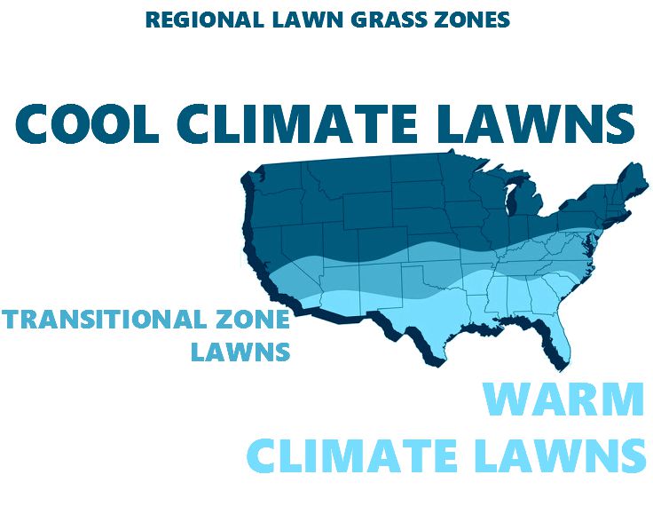 USA Lawn Zones
